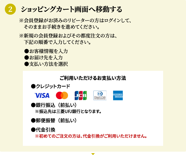 ショッピングカート画面へ移動する