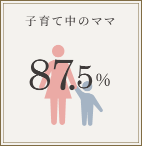 子育て中のママ