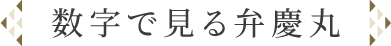 数字で見る弁慶丸