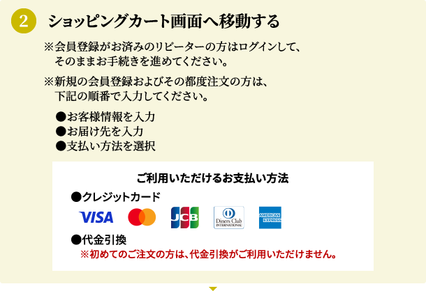 ショッピングカート画面へ移動する