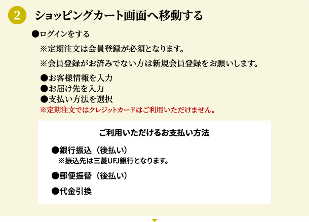 ショッピングカート画面へ移動する